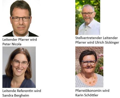 Quelle: SE