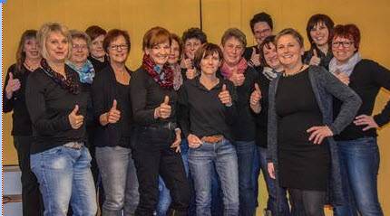 Quelle: SE